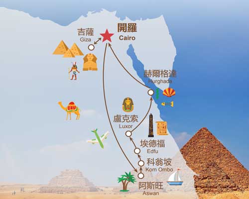 埃及Egypt古今探秘十天遊