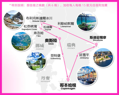 粉線路線圖