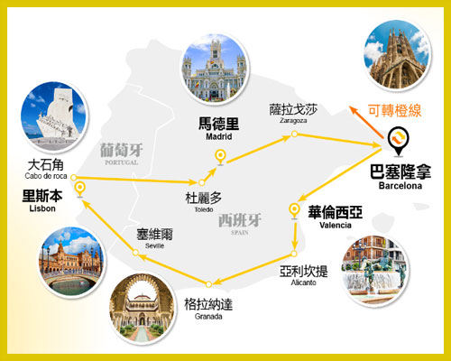 黃線路線圖