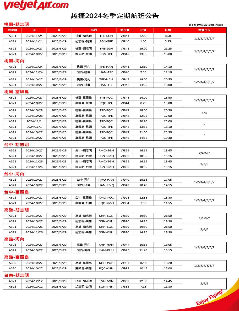 值機服務航空公司