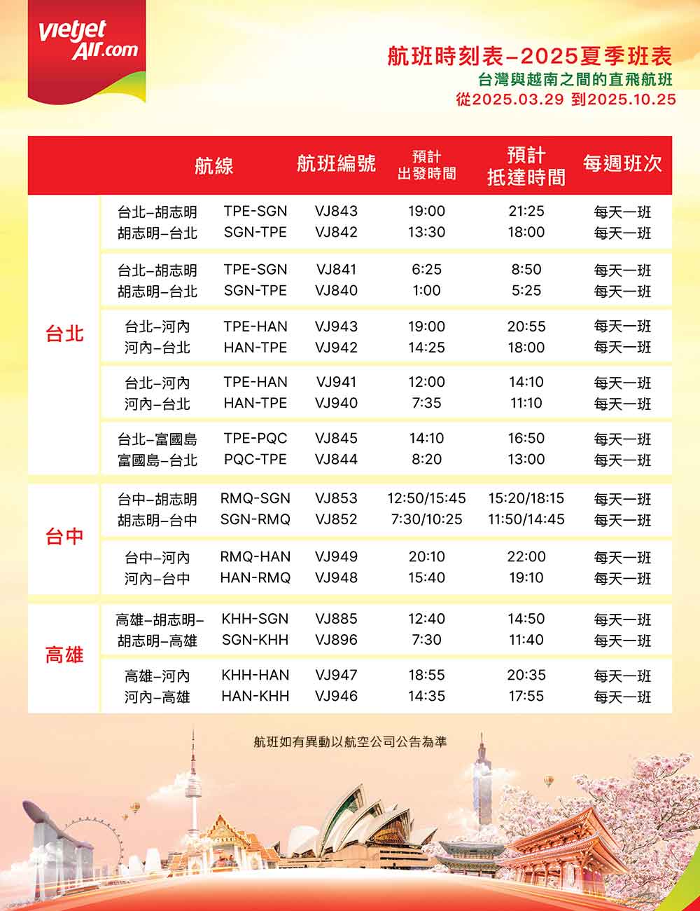 值機服務航空公司
