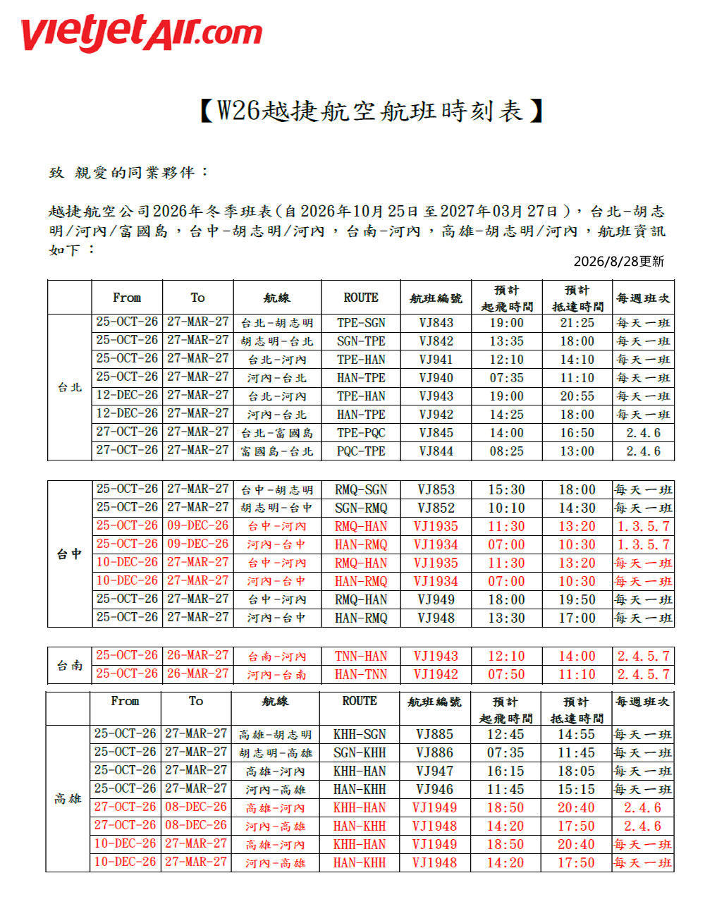 值機服務航空公司
