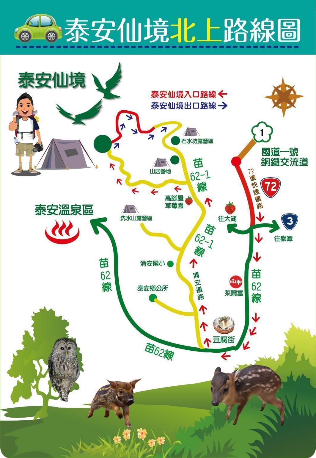 北上