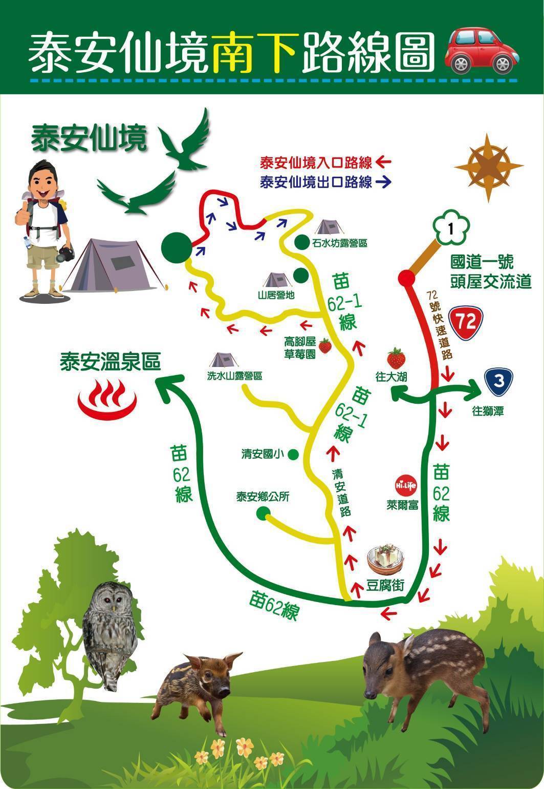 南下