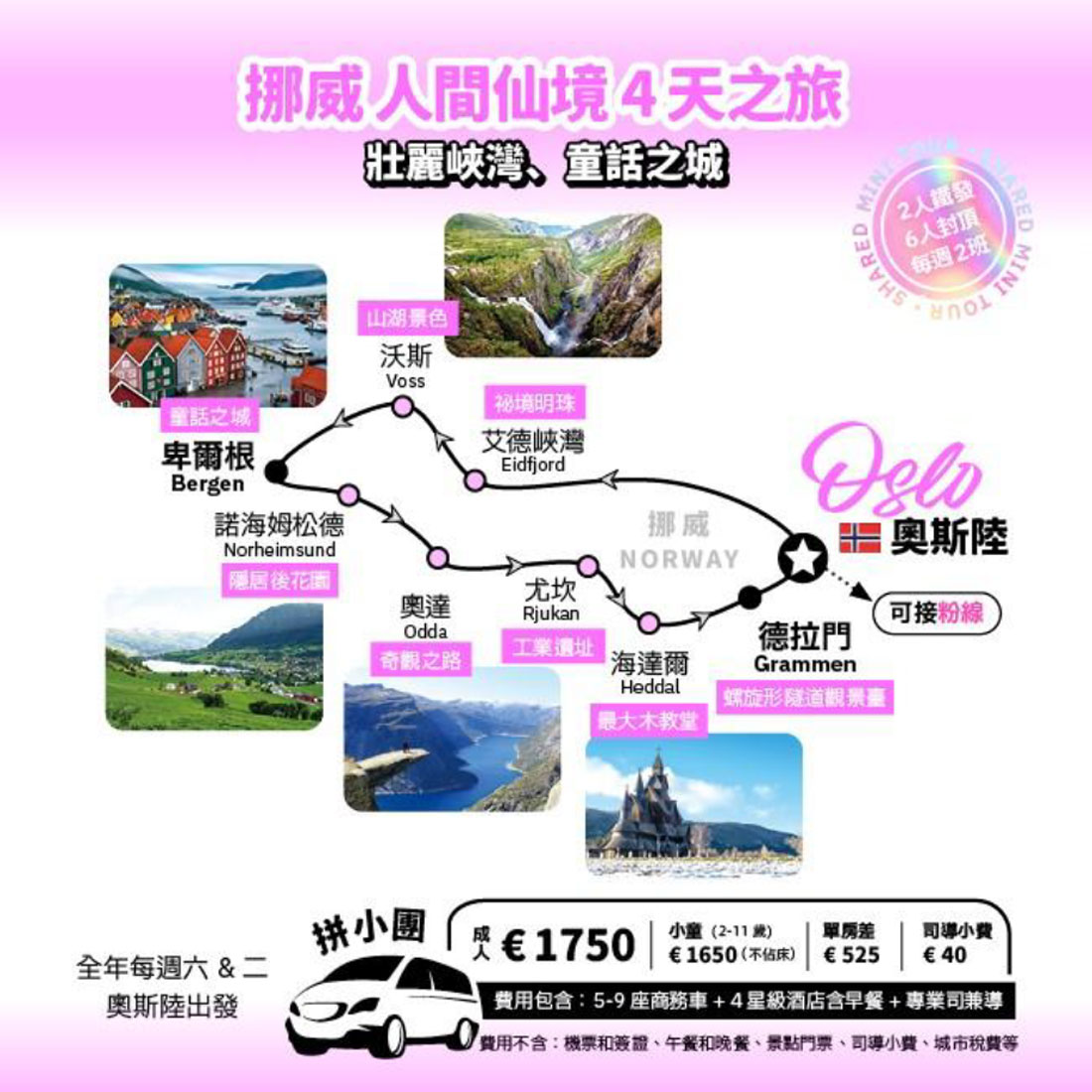 挪威4D